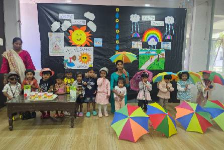 Activities Image